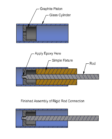 pneumatic cylinders